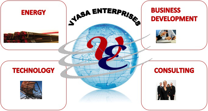 Vyasa Technology